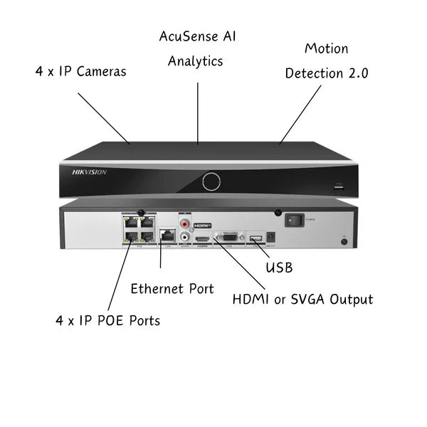 HIKVISION NVR 4 CHANNEL 4K ACUSENSE DS-7604NXI-K1