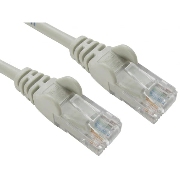 Ethernet Cable - CAT5E Ethernet Cable/Patch Lead - Gigabit 1m to 40m