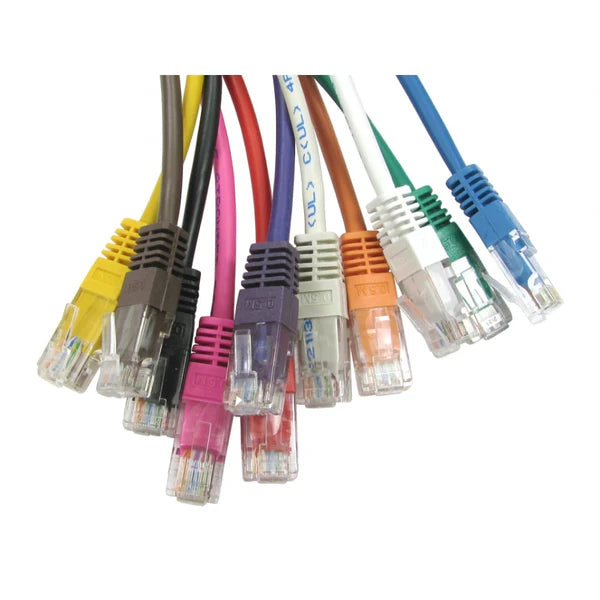 Ethernet Cable - CAT5E Ethernet Cable/Patch Lead - Gigabit 1m to 40m